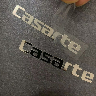Имя